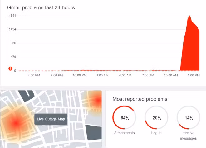 Gmail và nhiều dịch vụ Google đang gặp sự cố