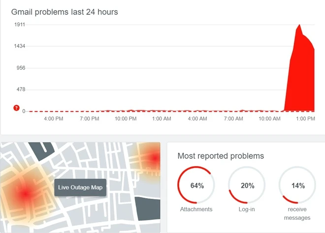 Gmail và nhiều dịch vụ Google đang gặp sự cố