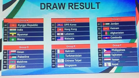 boc tham vong loai thu 3 asian cup 2019 viet nam rong cua du vck