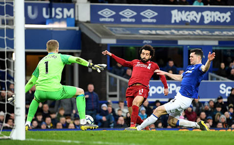 Everton 0-0 Liverpool: The Kop chính thức mất ngôi đầu về tay Man City ảnh 4 Everton 0-0 Liverpool: The Kop chính thức mất ngôi đầu về tay Man City