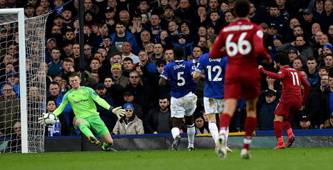 Everton 0-0 Liverpool: The Kop chính thức mất ngôi đầu về tay Man City ảnh 3 Everton 0-0 Liverpool: The Kop chính thức mất ngôi đầu về tay Man City