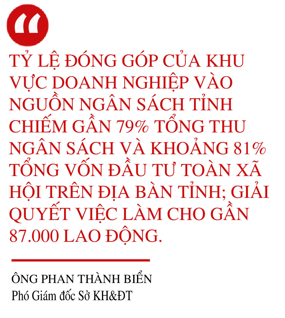 Doanh nghiệp Hà Tĩnh vượt qua thử thách, chinh phục mục tiêu mới