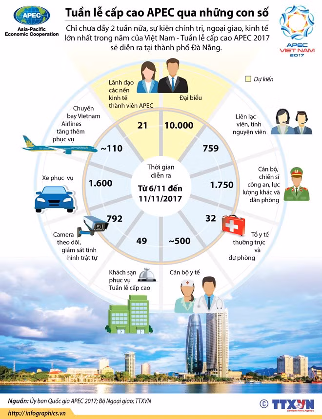 bao my dang tai trang trong bai viet cua chu tich nuoc ve apec