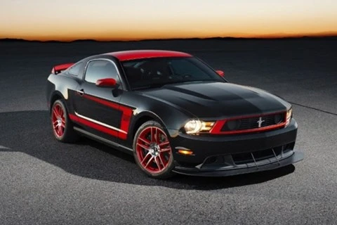 8 yeu to quyet dinh den gia ban xe cu