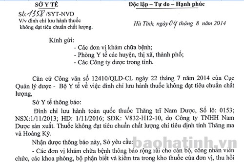 Thông báo của Sở Y tế Hà Tĩnh về việc đình chỉ lưu hành thuốc Thăng trĩ Nam Dược