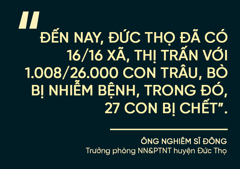 Dịch bệnh trên gia súc và “lá chắn” trong chăn nuôi (bài 1): Lao đao giữa dịch bệnh “kép”! ảnh 17 Dịch bệnh trên gia súc và “lá chắn” trong chăn nuôi (bài 1): Lao đao giữa dịch bệnh “kép”!