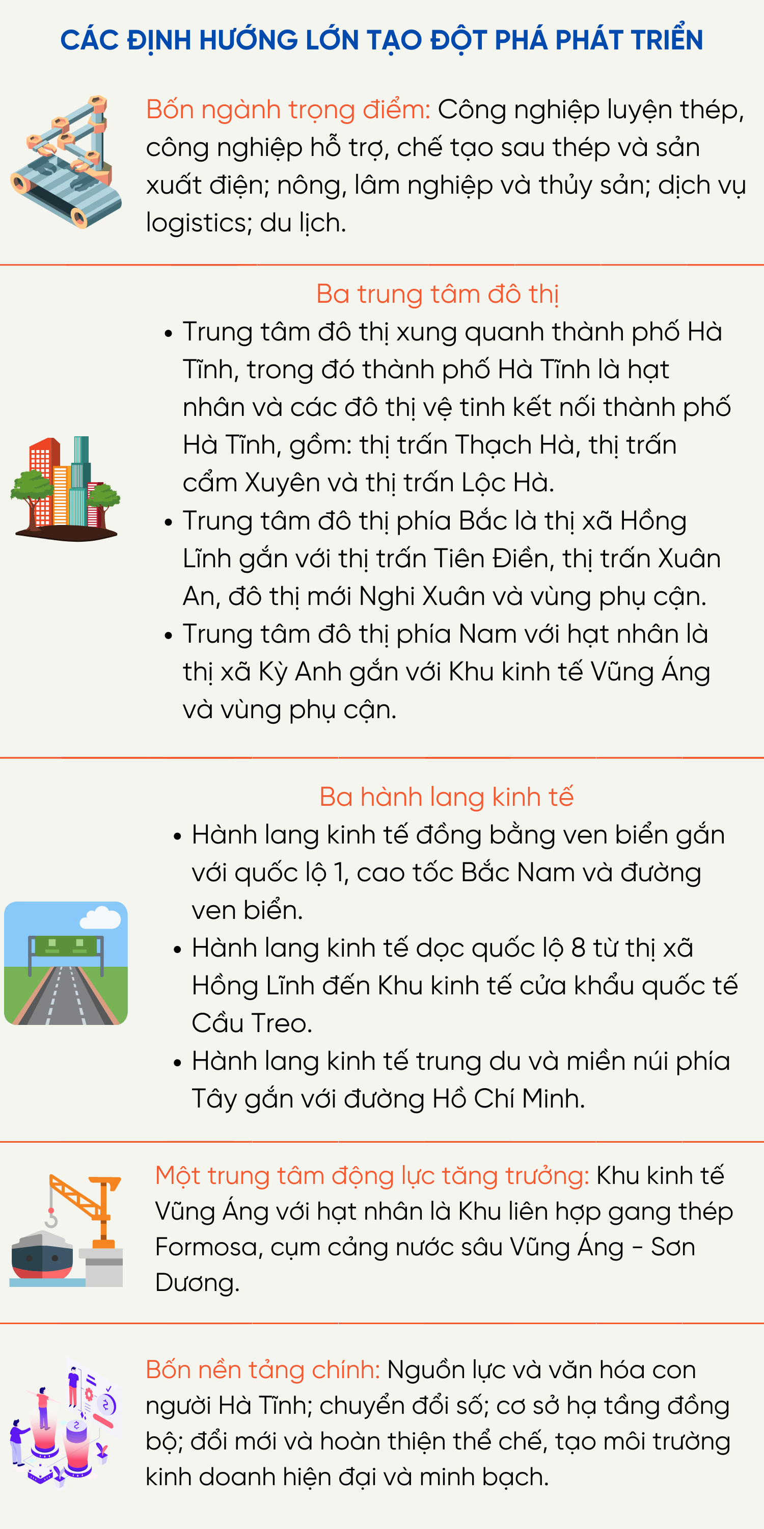 Infographics: Mục tiêu, định hướng phát triển của Hà Tĩnh theo Quy hoạch tỉnh