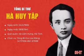 [Inforgraphic] Quá trình hoạt động cách mạng của Tổng Bí thư Hà Huy Tập