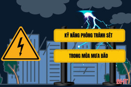 [Motion Graphics] Kỹ năng phòng tránh sét