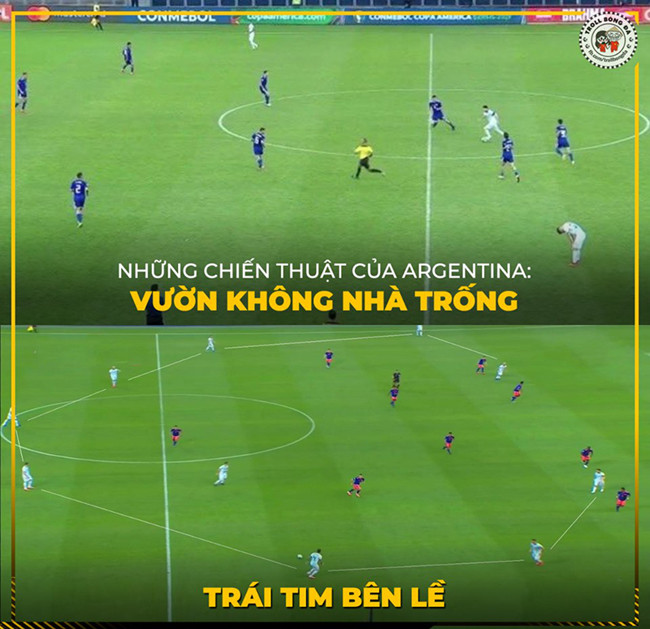 Ảnh chế Messi “cầu cứu“ HLV Park Hang Seo hiến kế để đánh bại Qatar