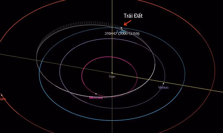 Tiểu hành tinh đường kính 620m sắp “sượt qua” Trái Đất
