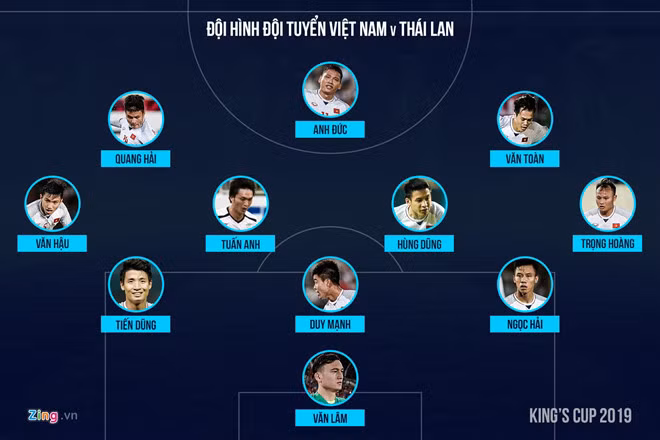 Tuyển Việt Nam đánh bại Thái Lan, vào chung kết Kings Cup