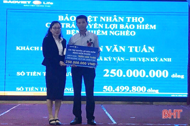 Bảo Việt nhân thọ Hà Tĩnh ra mắt “An phát cát tường”