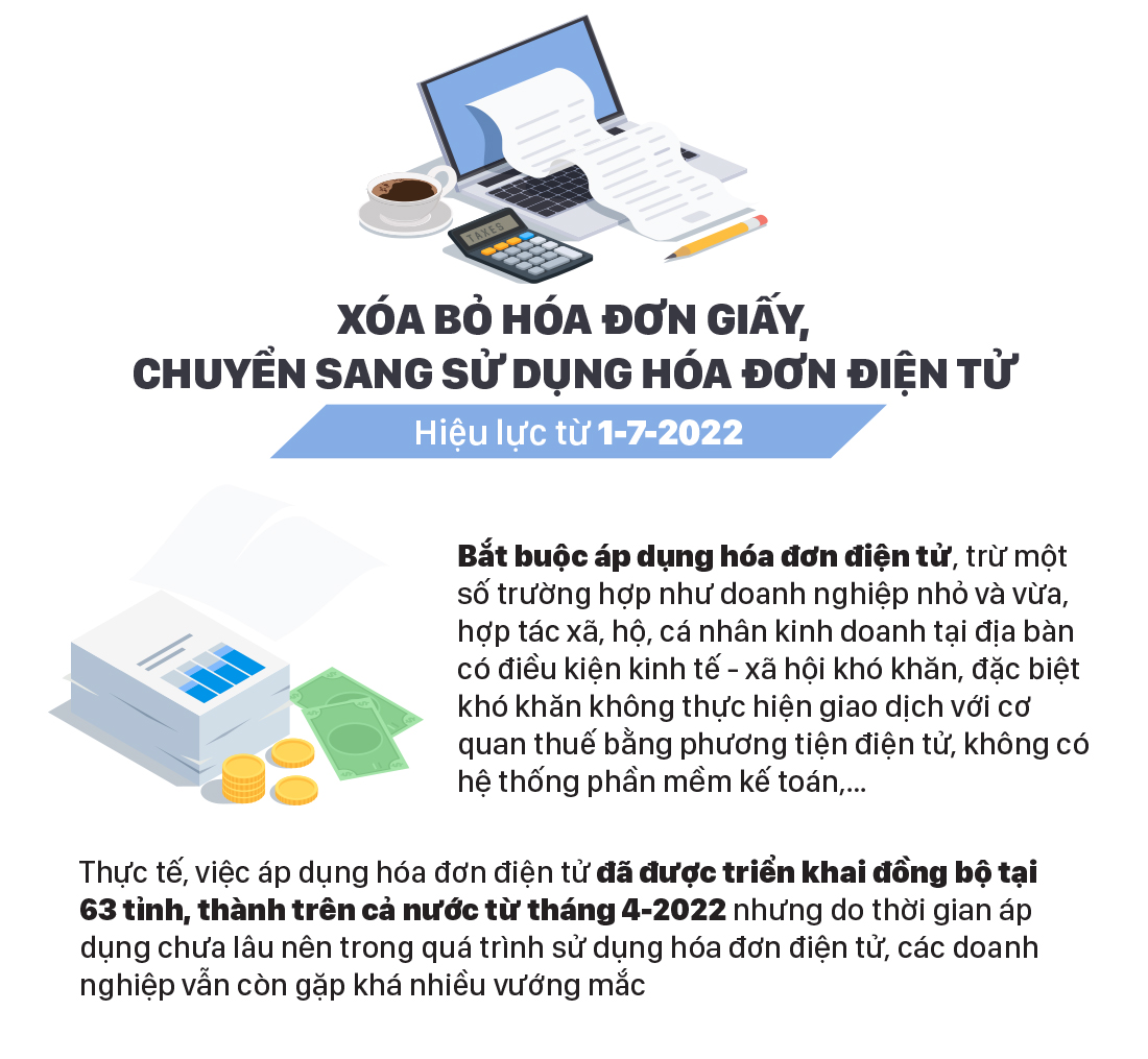 Những chính sách mới, có hiệu lực từ tháng 7/2022