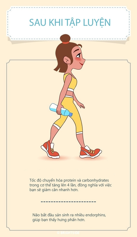 nhung dieu tuyet voi xay ra voi co the khi ban cham tap luyen