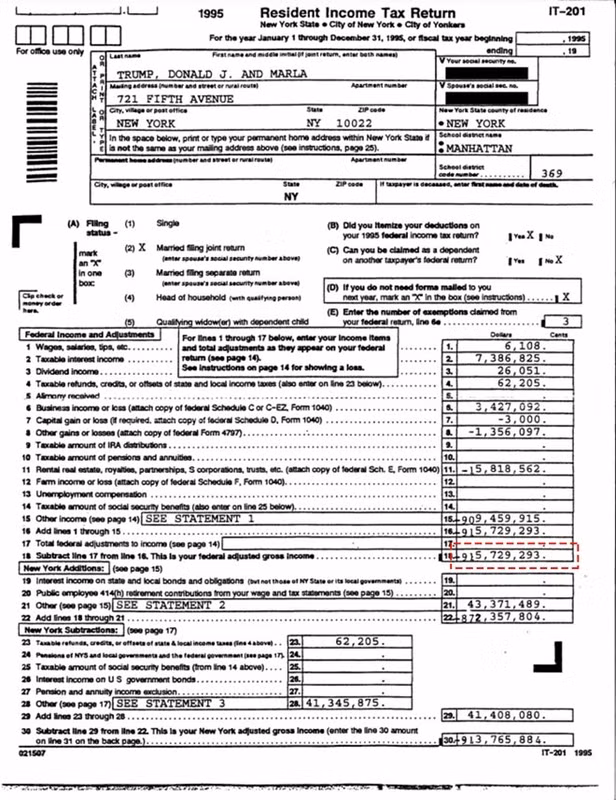 Tình tiết ly kỳ sau vụ lộ hồ sơ thuế chấn động của ông Trump ảnh 2 tinh tiet ly ky sau vu lo ho so thue chan dong cua ong trump