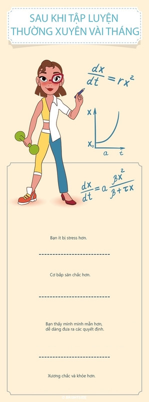 nhung dieu tuyet voi xay ra voi co the khi ban cham tap luyen