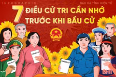 [Infographic] 7 điều cử tri cần nhớ trước khi bầu cử