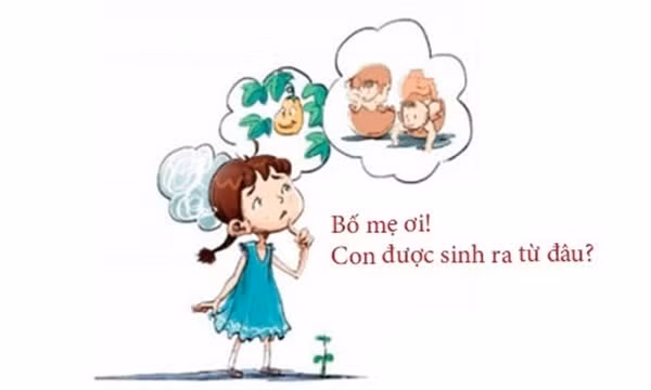 Các bậc phụ huynh nên giải đáp những thắc mắc của con trẻ, không nên ngại ngùng né tránh. hay doi mat voi cau hoi nhay cam cua con tre