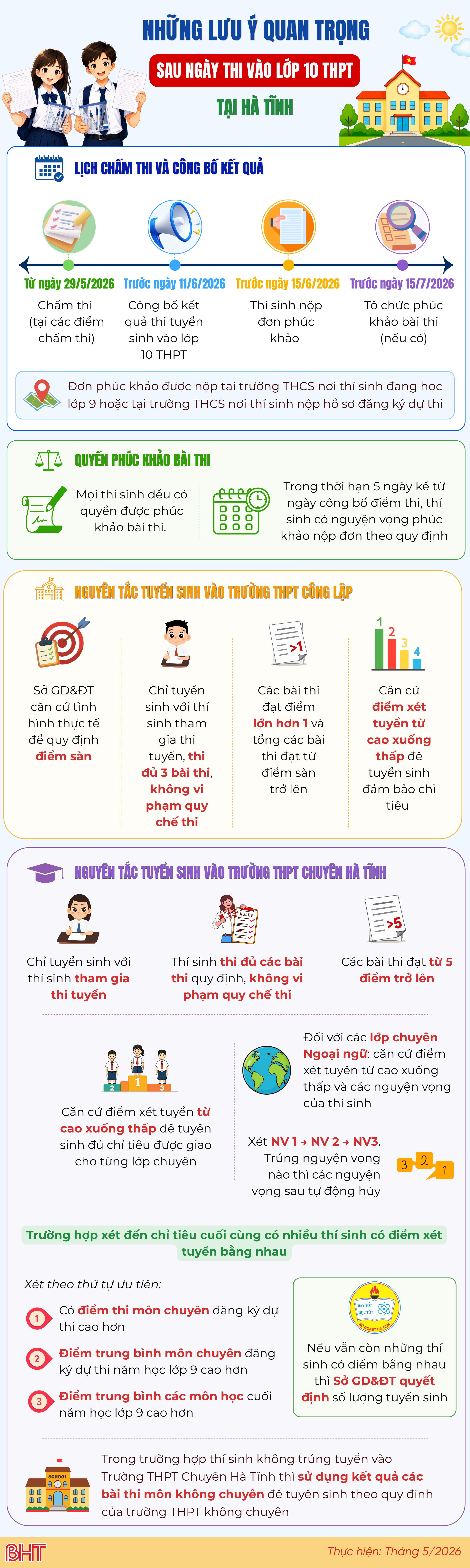 info-khanh-phuong-2.png