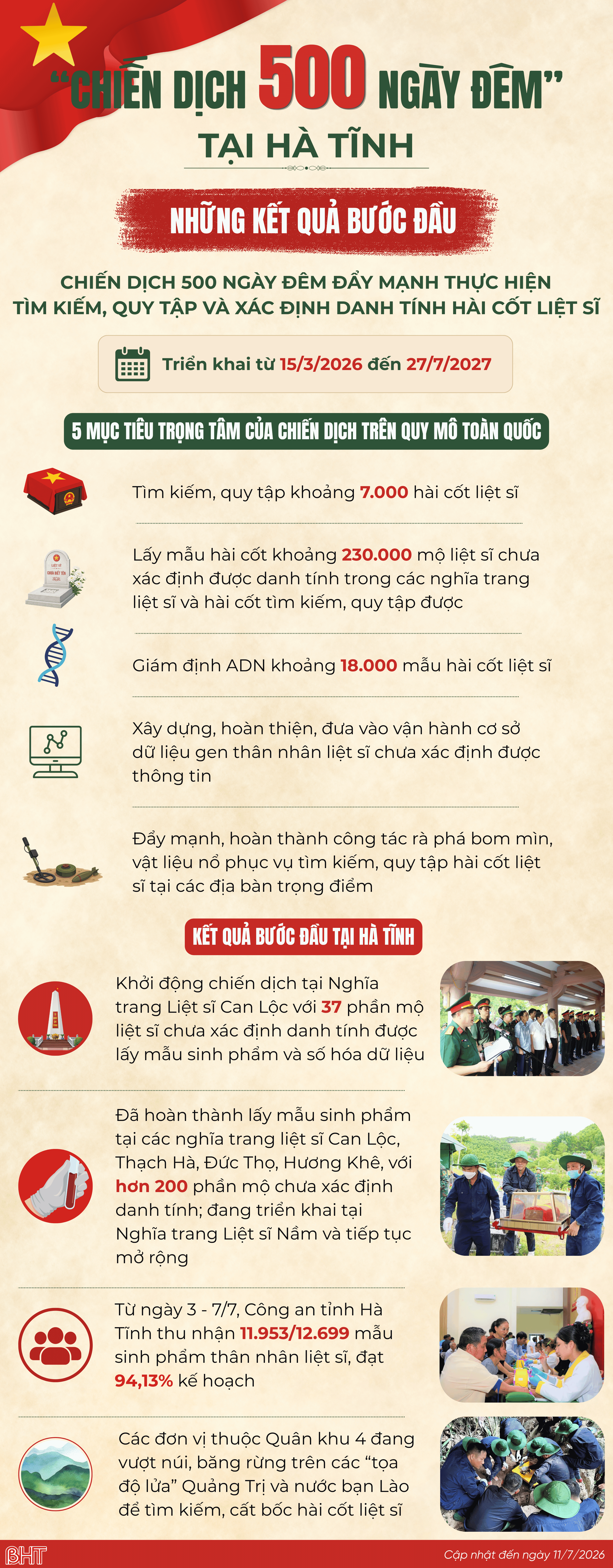info-phu-cap-can-bo-2060.png
