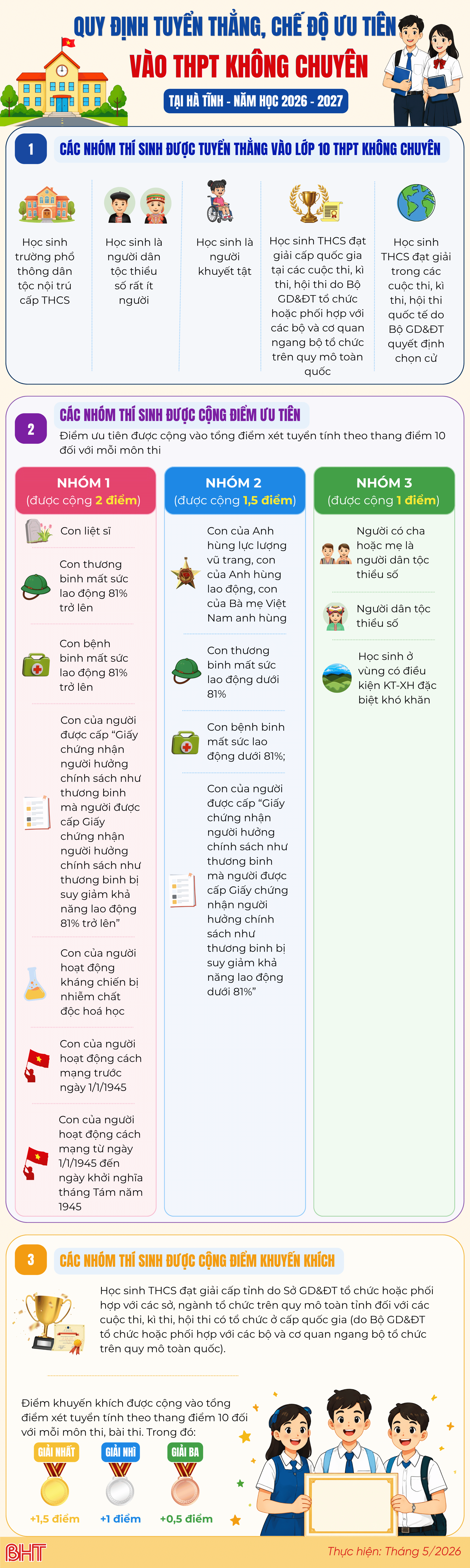 info-khanh-phuong-mmm.png