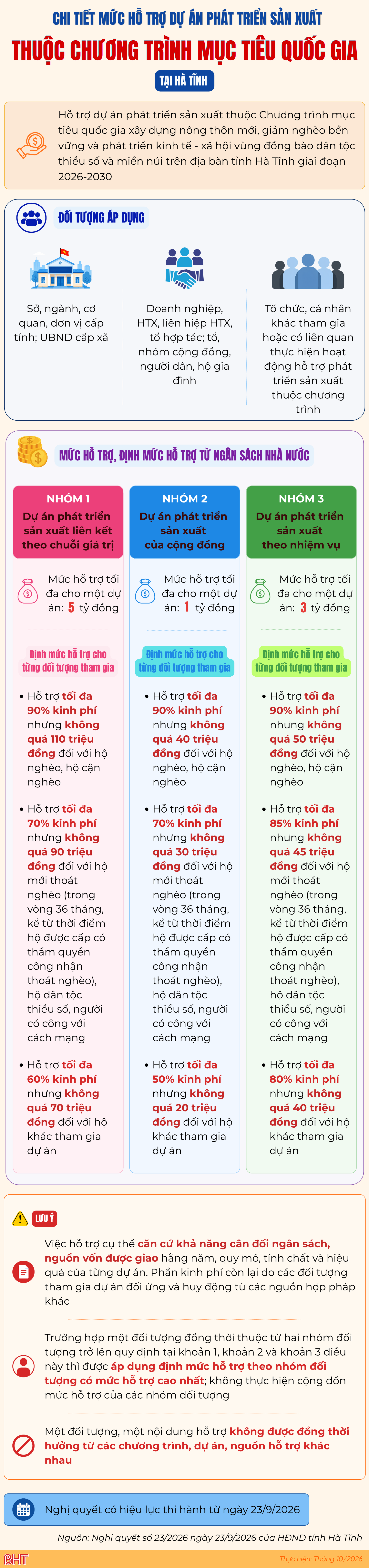 info-phu-cap-can-bo-1.png