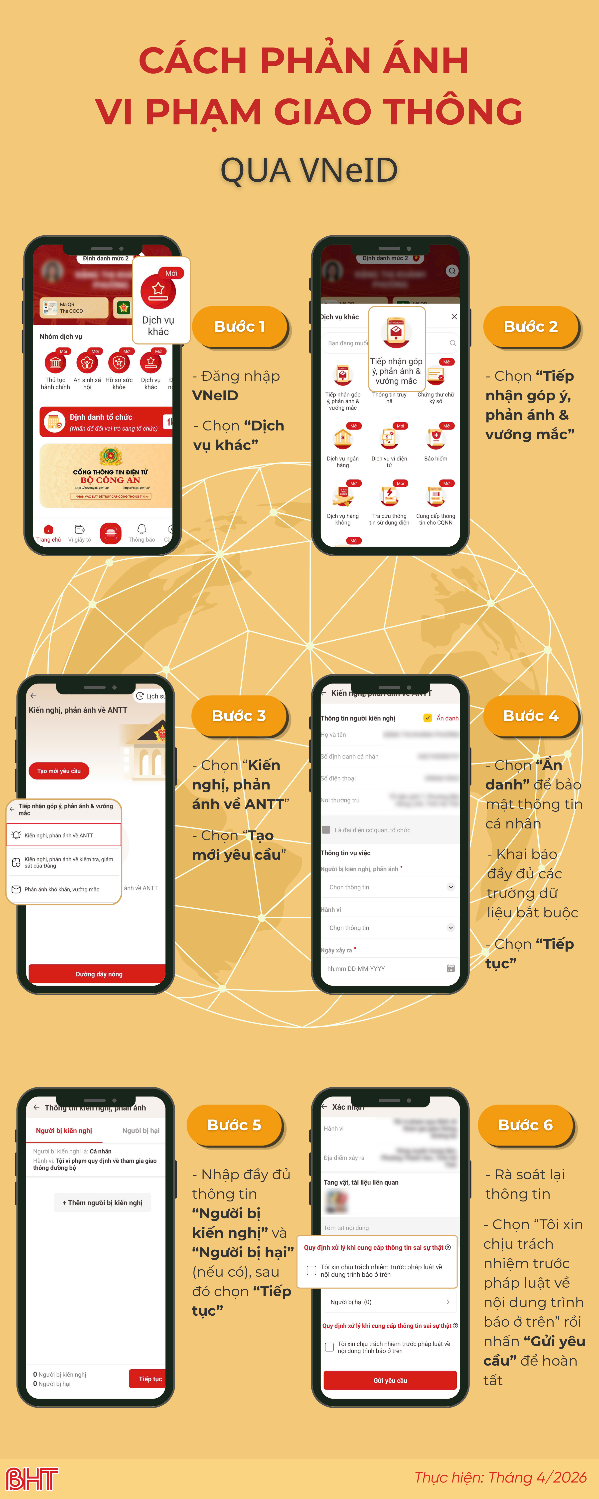 infographic-5-buoc-tich-hop-tai-khoan-an-sinh-xa-hoi-tren-vneid-1.png