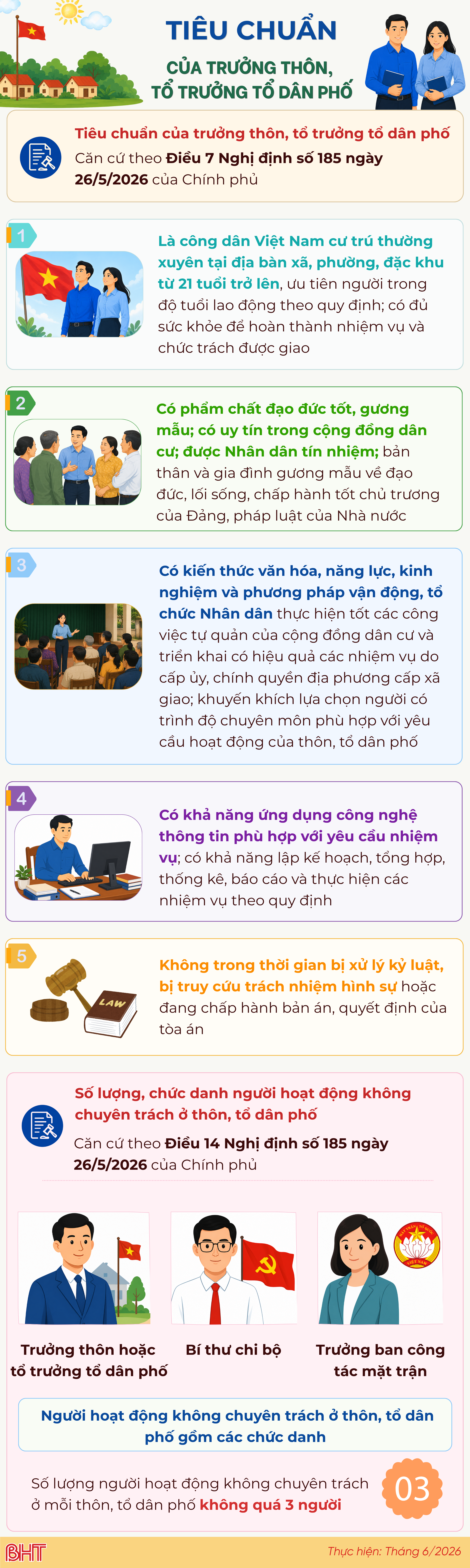 info-khanh-phuong-1.png