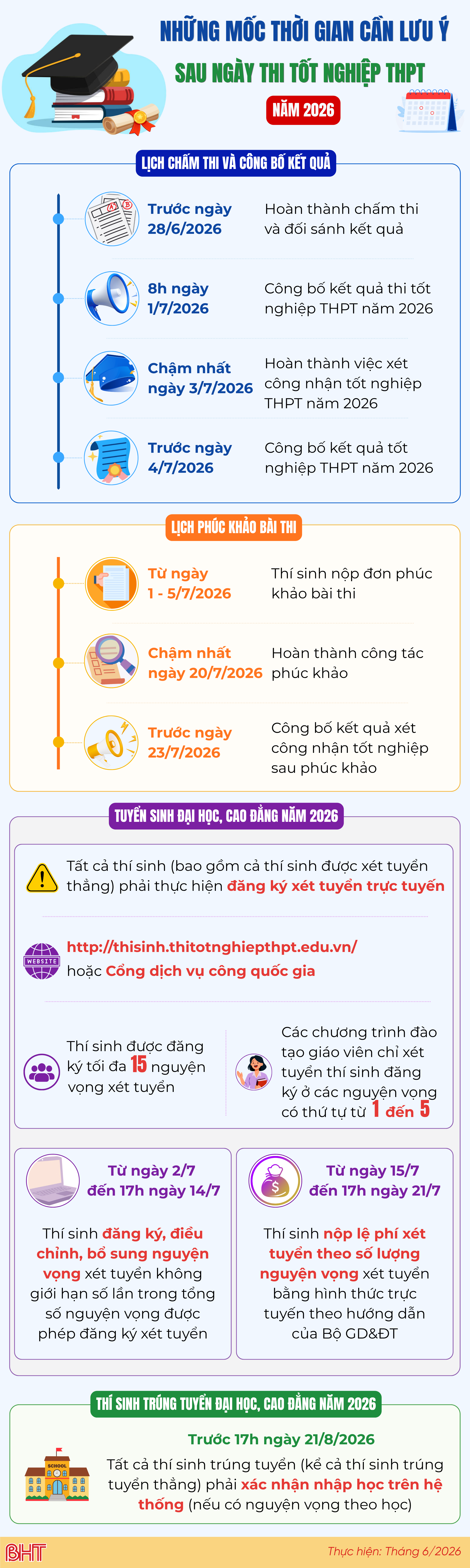 info-khanh-phuong.png