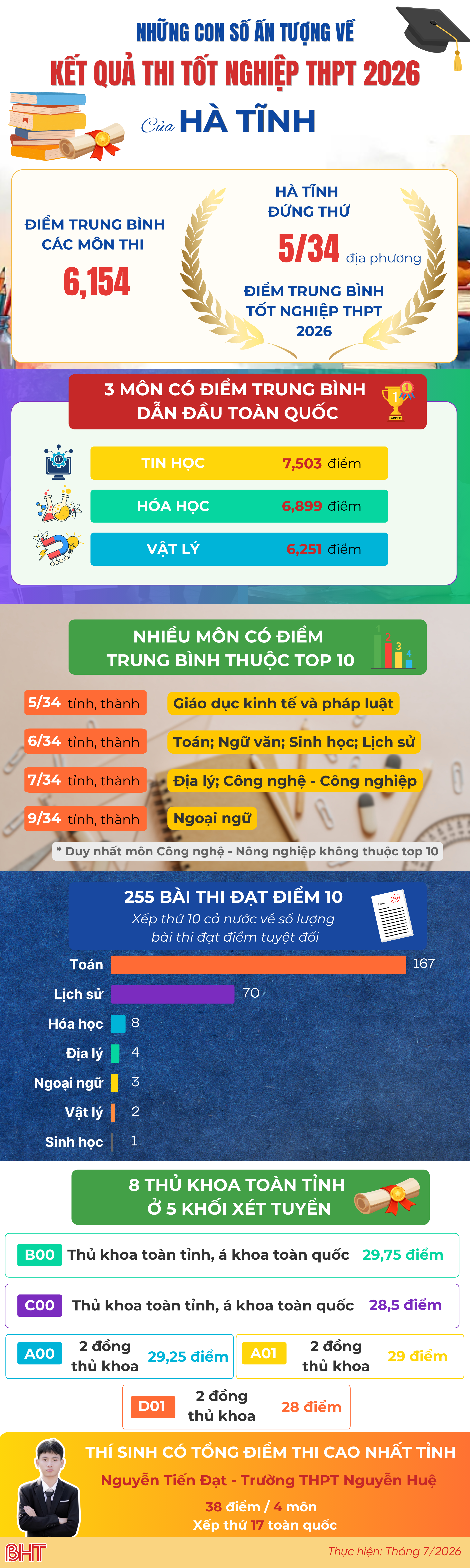 info-khanh-phuong-3.png