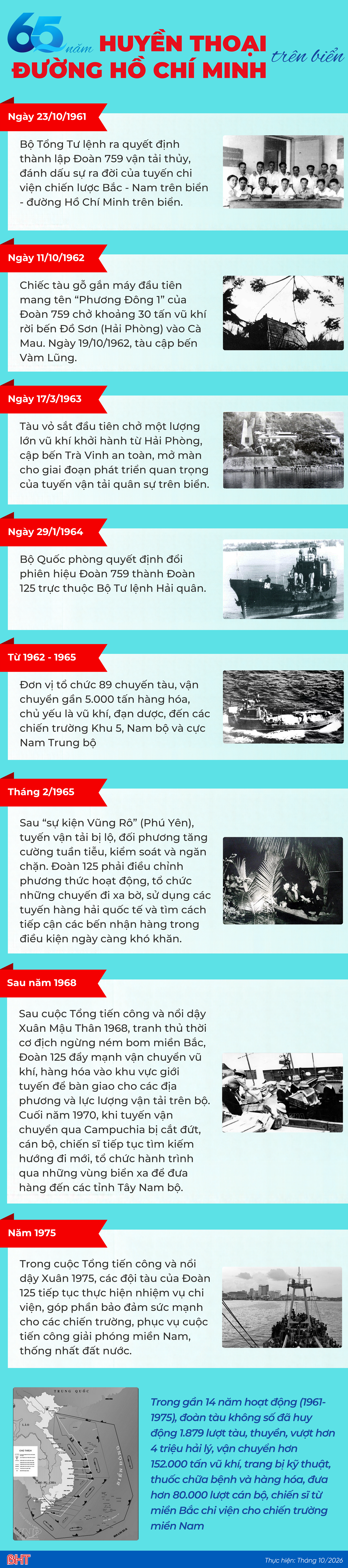 info-phu-cap-can-bo-3.png