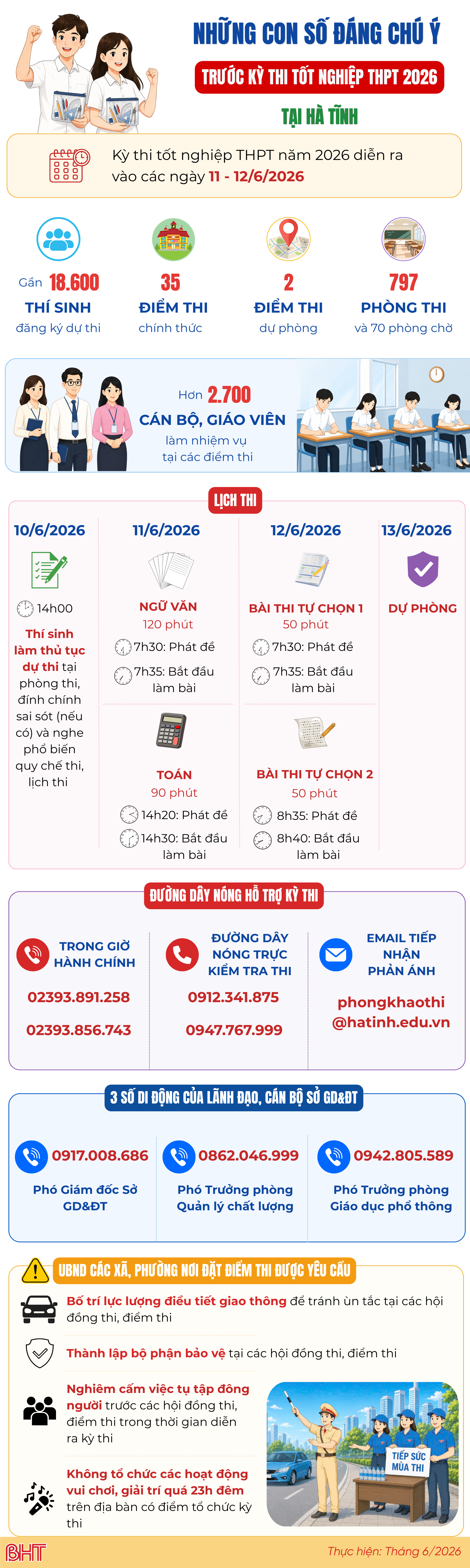 info-khanh-phuong.png