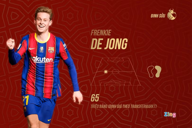 Ronaldo và đội hình tuổi Sửu tài năng của bóng đá thế giới