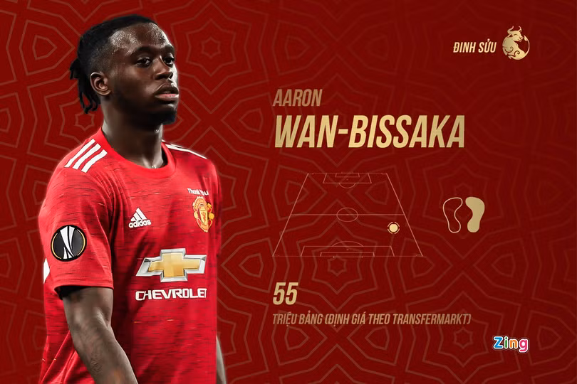 Ronaldo và đội hình tuổi Sửu tài năng của bóng đá thế giới