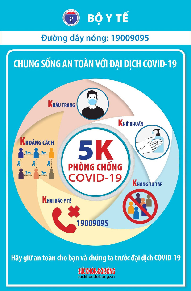 Sáng mùng 1 tết, không có ca mắc Covid-19, hơn 129.900 người đang cách ly chống dịch