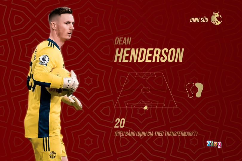 Ronaldo và đội hình tuổi Sửu tài năng của bóng đá thế giới ảnh 2 Ronaldo và đội hình tuổi Sửu tài năng của bóng đá thế giới