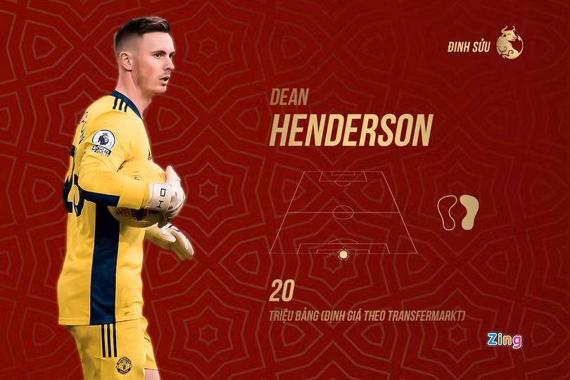 Ronaldo và đội hình tuổi Sửu tài năng của bóng đá thế giới