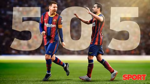 Messi cân bằng kỷ lục của Xavi