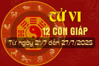 Tử vi tuần mới từ ngày 21/7 đến 27/7/2025 của 12 con giáp.