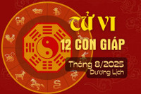 Tử vi 12 con giáp tháng 8/2025.