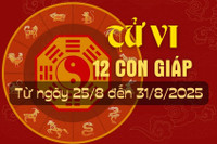 Tử vi tuần mới từ ngày 25/8 đến 31/8/2025 của 12 con giáp.