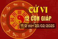 Tử vi tuần mới từ ngày 17/02 - 23/02/2025 của 12 con giáp.