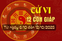 Tử vi tuần mới từ ngày 6/10 đến 12/10/2025 của 12 con giáp.