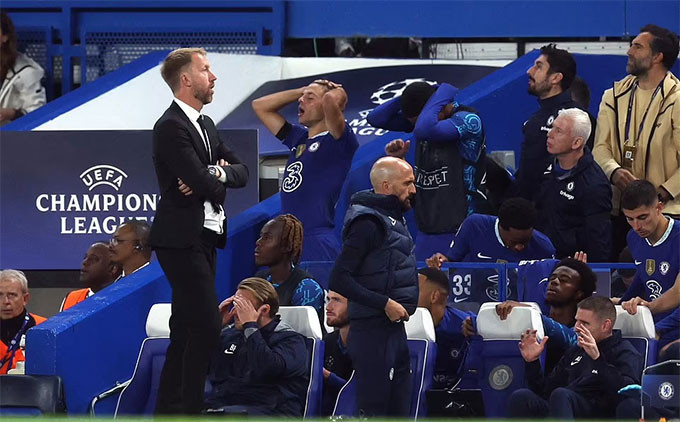 Tổng hợp lượt 2 vòng bảng Champions League 2022/23: Ông lớn run rẩy!