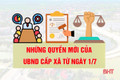 [Motion Graphics] Những quyền mới của UBND cấp xã từ ngày 1/7