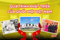 [Motion Graphics] Quá trình phát triển của Quốc hội Việt Nam 