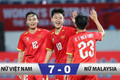 Thái Thị Thảo lập hat-trick, ĐT nữ Việt Nam thắng đậm Malaysia 7-0