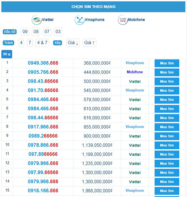 Sim Đẹp online - Địa chỉ mua sim ngũ quý số đẹp uy tín
