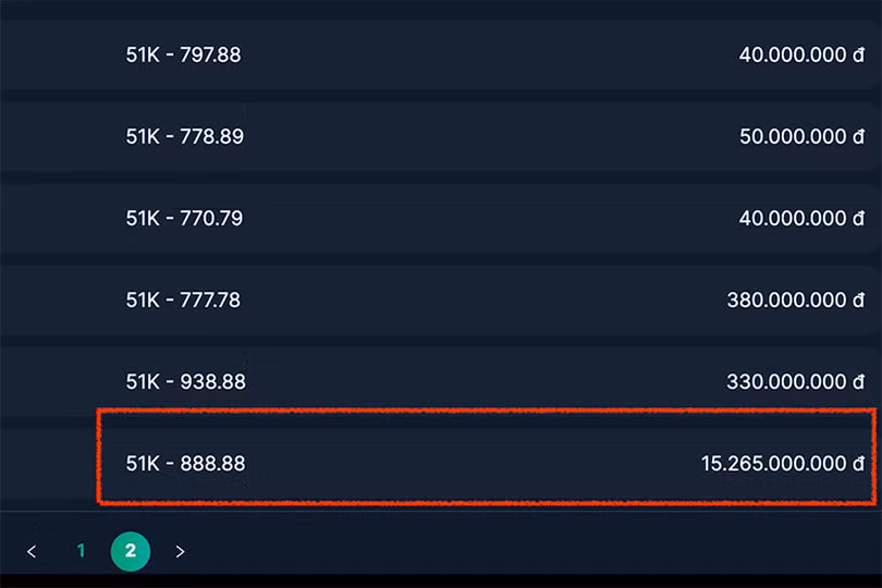 Làm gì để ngăn chặn tình trạng chốt giá “vô tội vạ” trong đấu giá biển số xe?